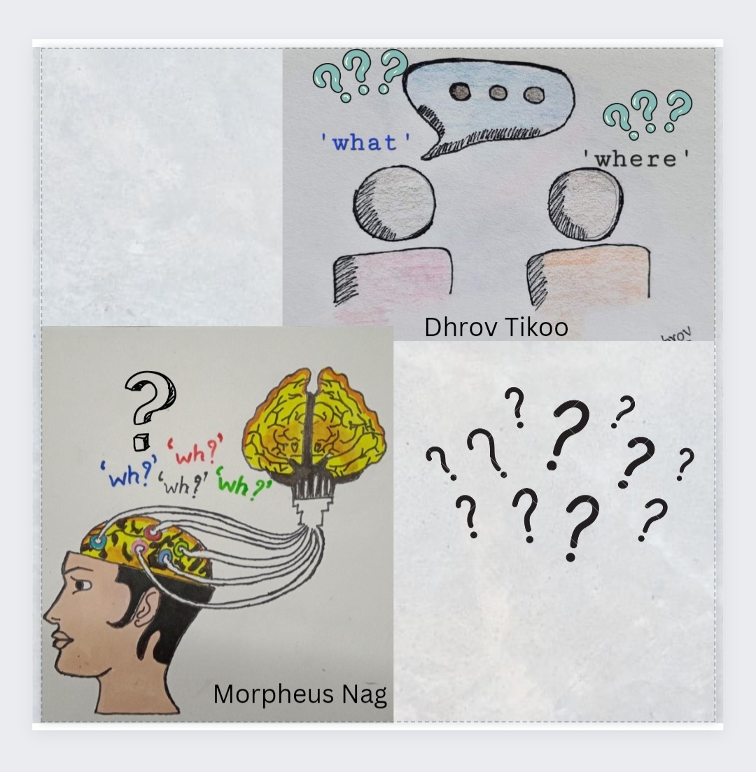 Let’s be Curious …5 W’s & 1 H Series – 1 “What” & “Where” Question.