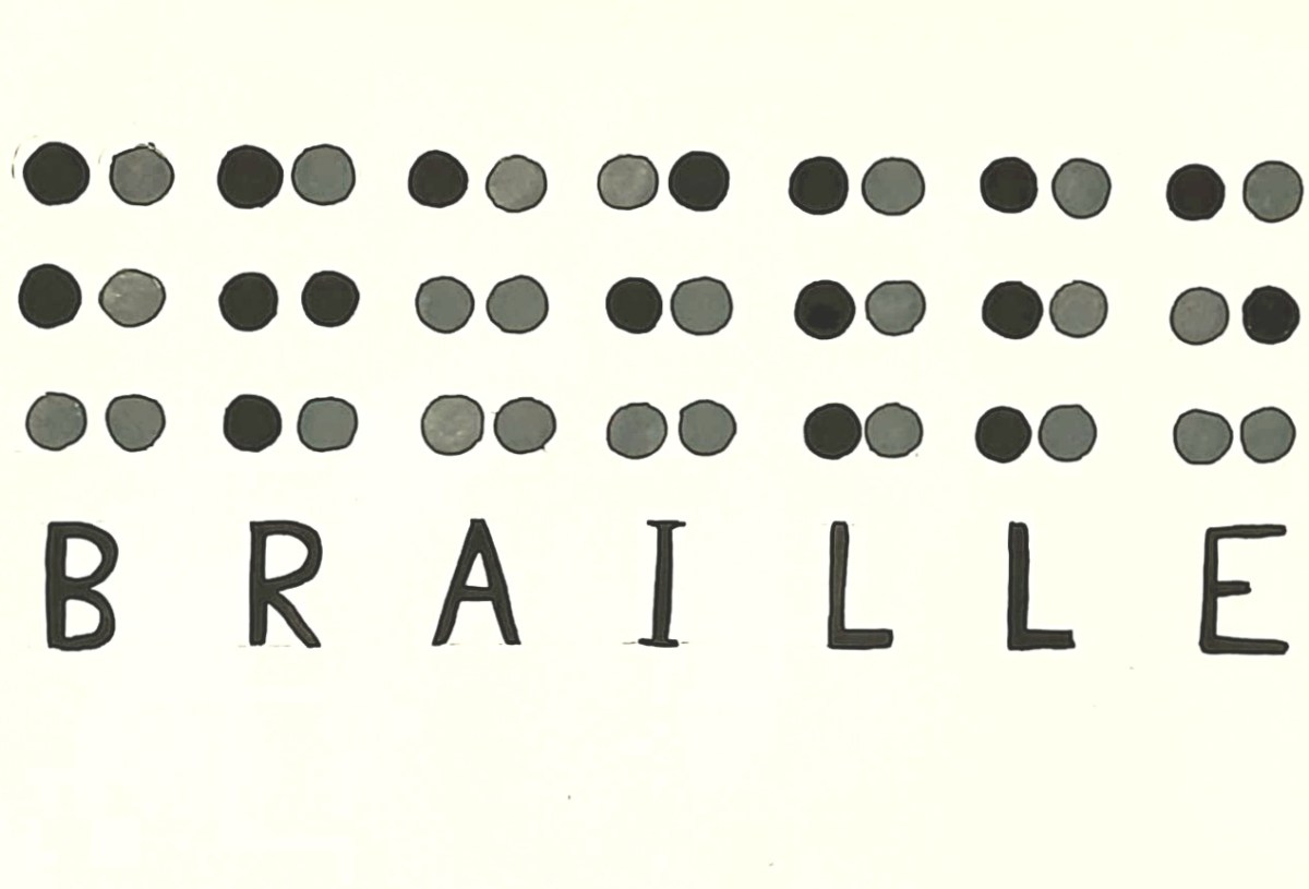 Braille ..do you actually know all the facts about it ?
