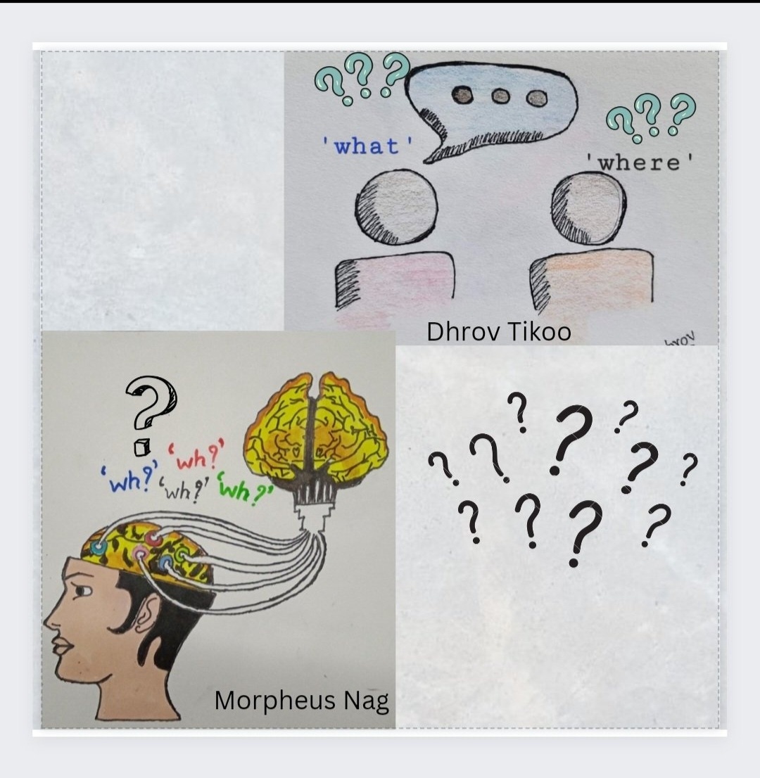 Let’s be Curious ….5 W’s & 1 H Series – 2