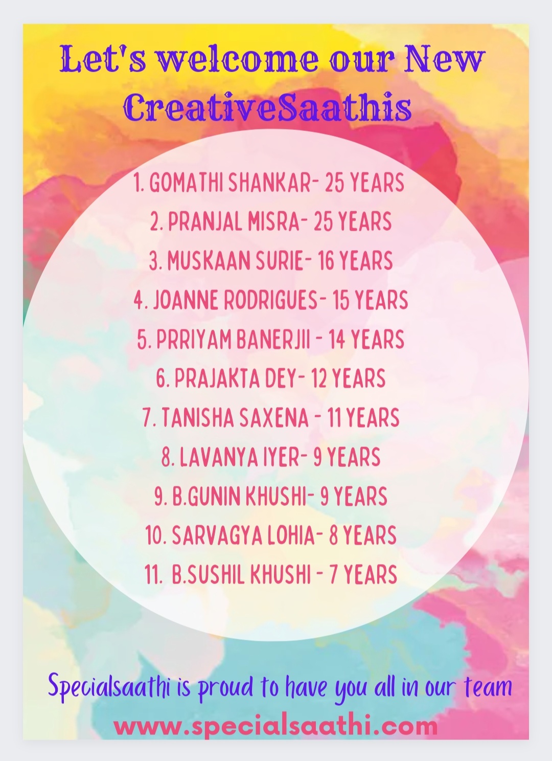 Welcome post for our new CreativeSaathis