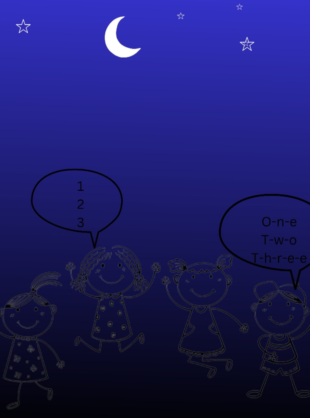 EVERGREEN MEMORIES – 2 ( The Night Stories)By Jaya Sudhakar and Siddhanth Palaparti