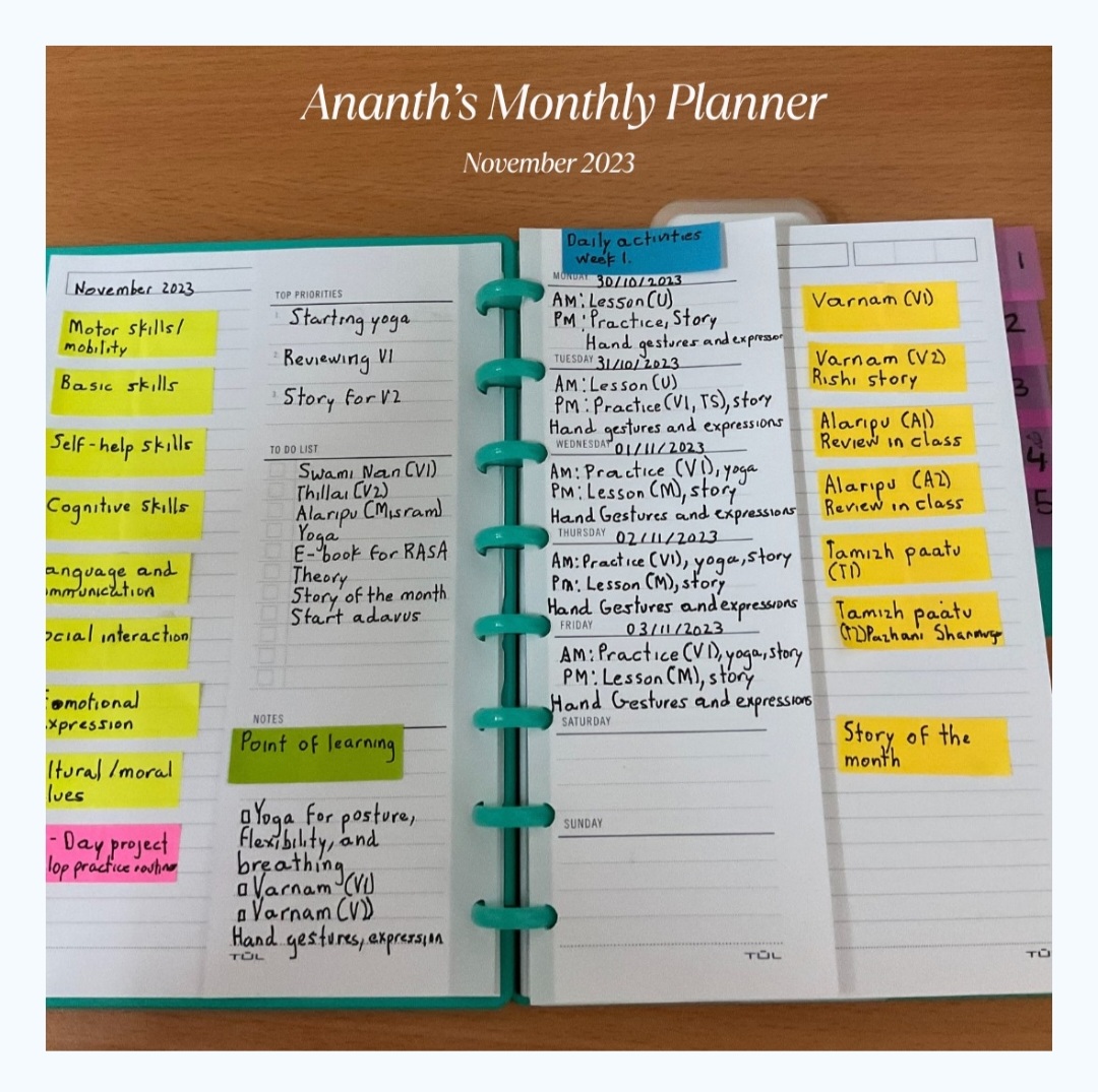 Mapping Learning Outcomes and Activities